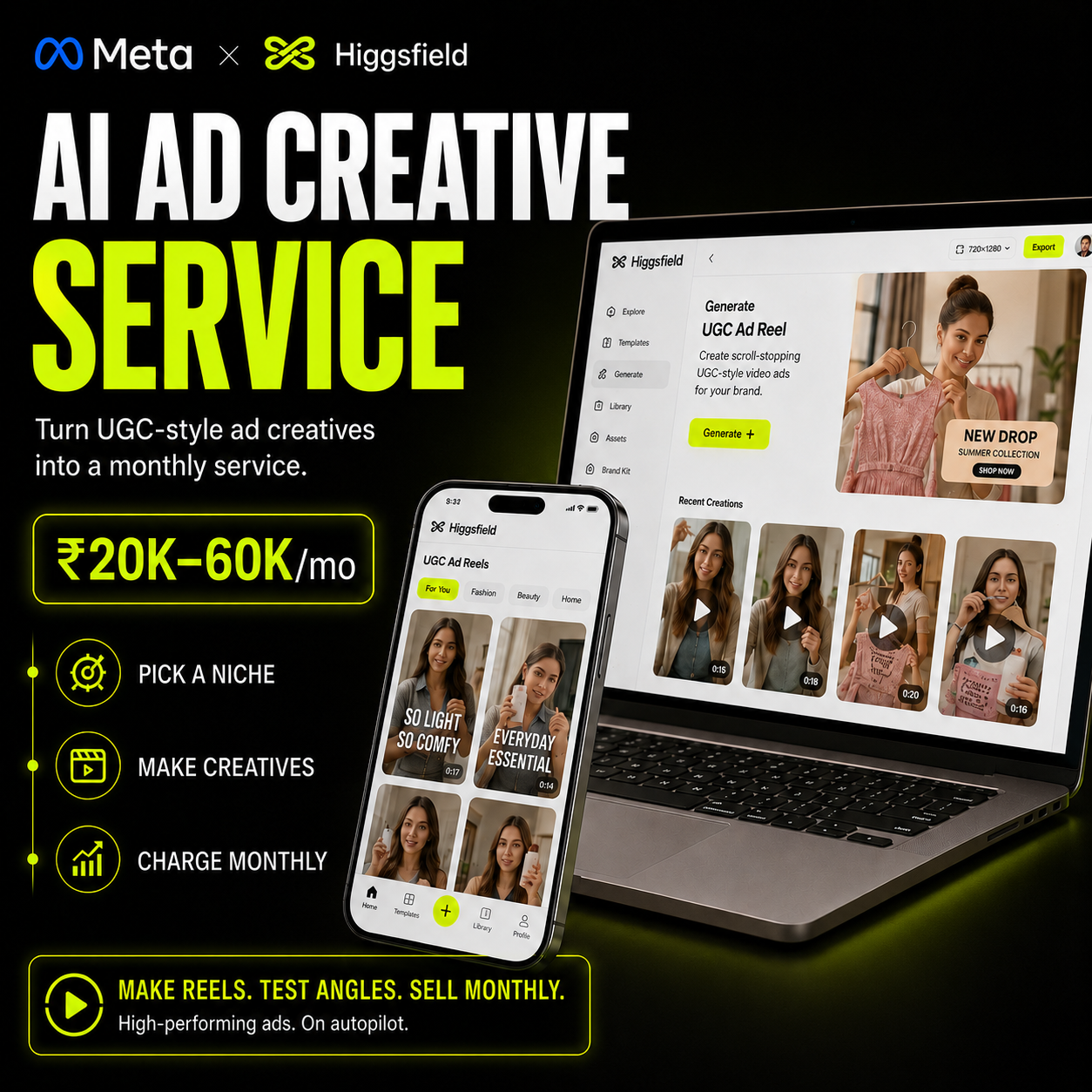 AI Ad Creative Service
