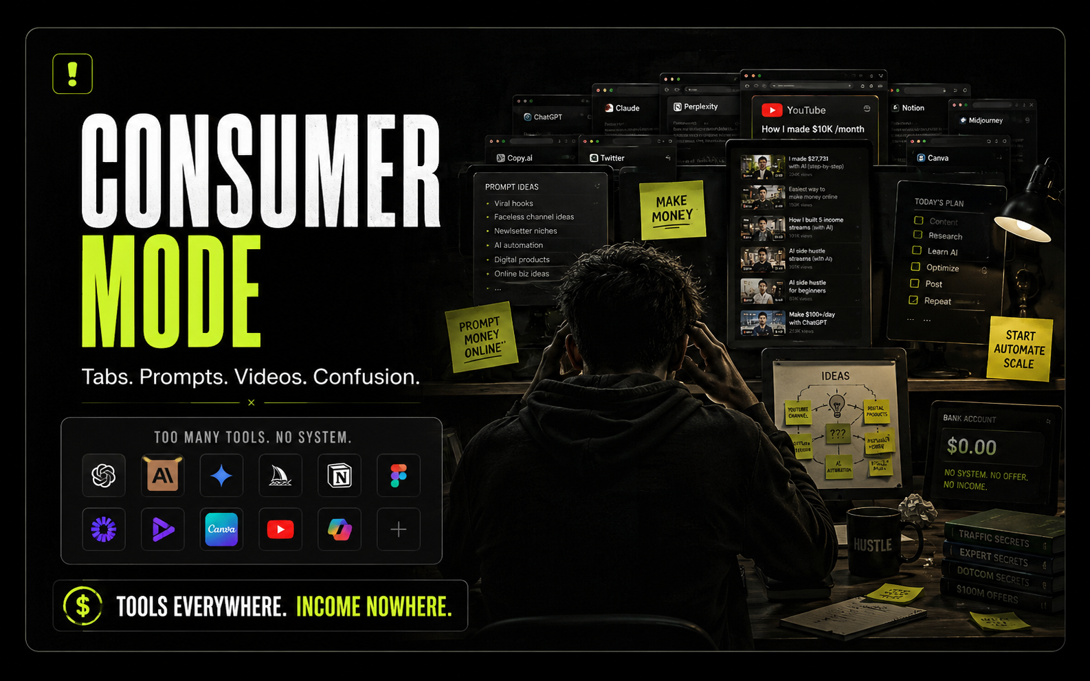 Consumer mode